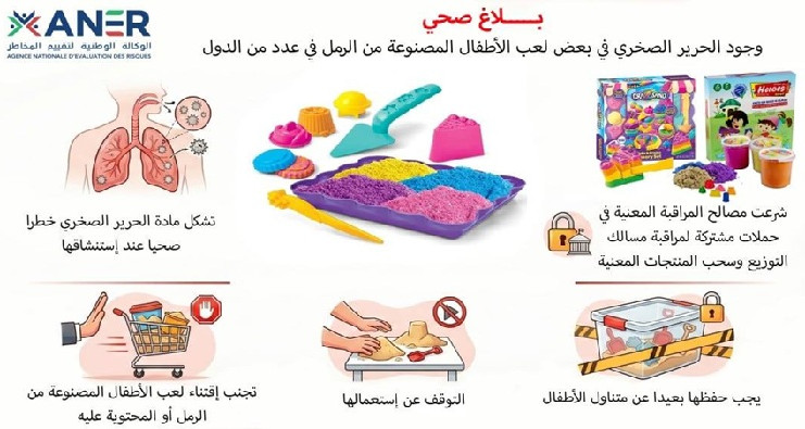 Les ministères du Commerce et de la Santé mettent en garde contre les jouets pour enfants contenant une substance cancérigène